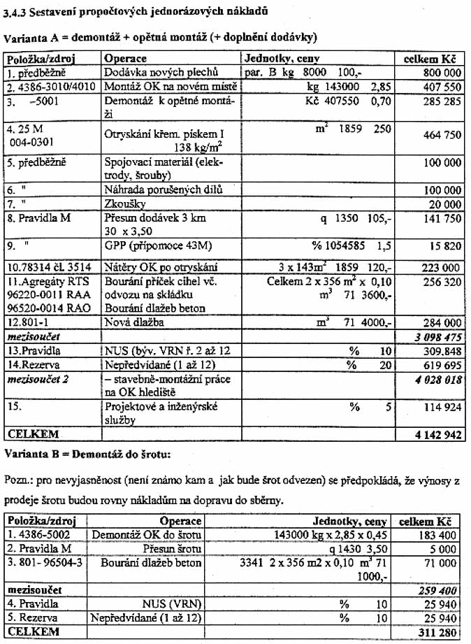 , list 6
